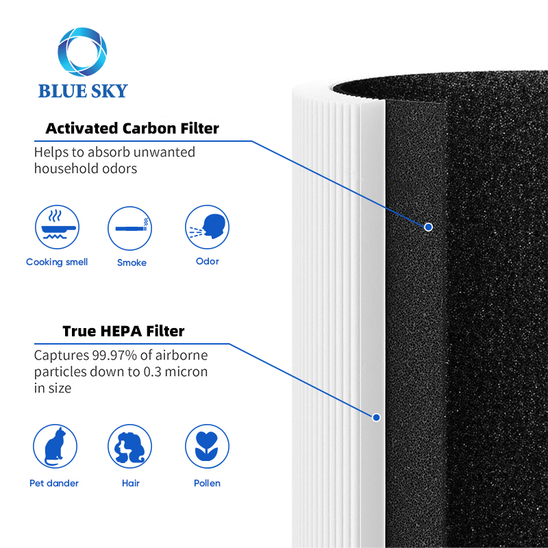 Сменный картридж HEPA-фильтра, совместимый с очистителем воздуха Nuwave Oxypure 3XL, Blueair Blue Pure 211I Max HEPA