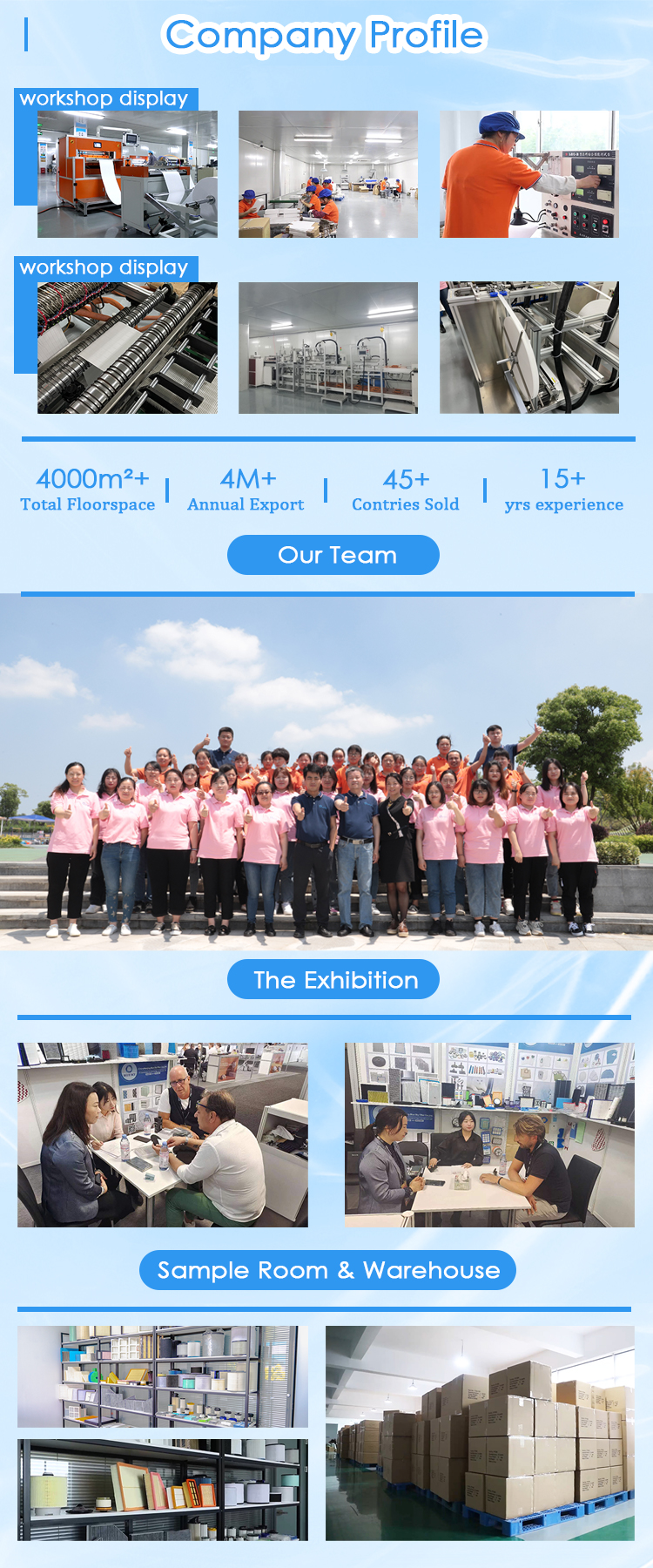 Профиль нашей компании Nanjing Blue Sky Filter Co., Ltd.