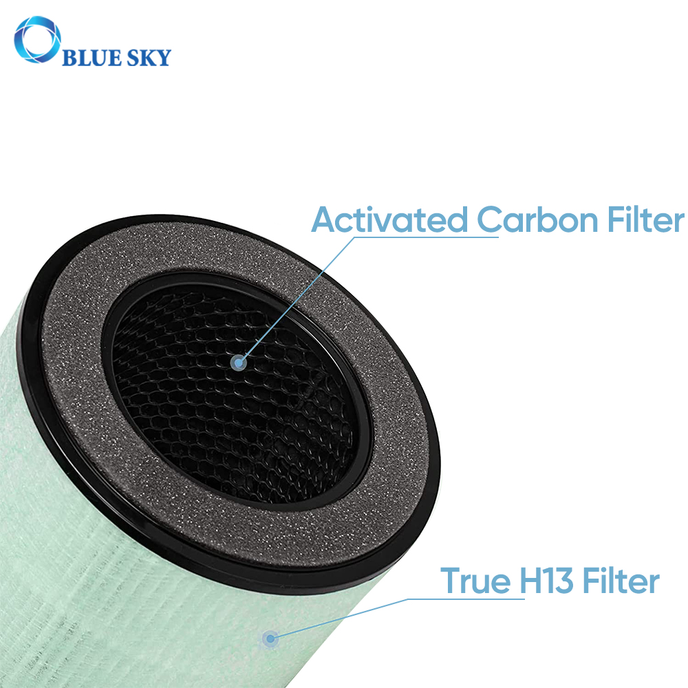 Модернизированный 3-в-1 True HEPA Filter Замена фильтра с активированным углем для очистителя воздуха PARTU BS-08